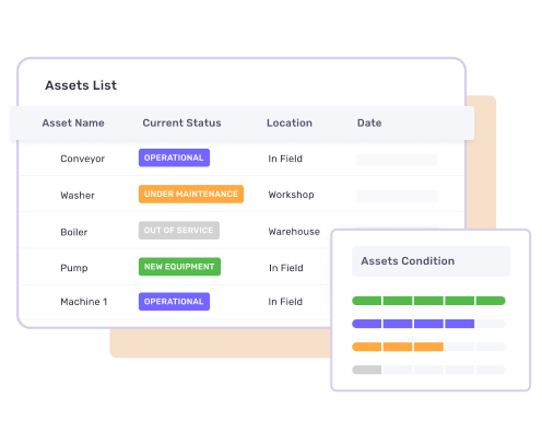 asset tracking